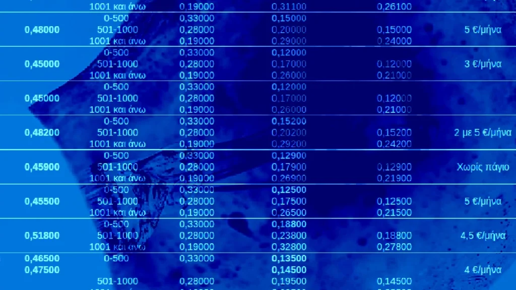 Κρατική επιδότηση ρεύματος Φεβρουαρίου 2023 - Τελική τιμή κιλοβατώρας ανά εταιρεία - Σύγκριση