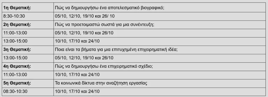 Το πρόγραμμα για τα δωρεάν διαδικτυακά εργαστήρια ομαδικής συμβουλευτικής της ΔΥΠΑ για τον Οκτώβριο