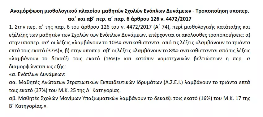 Οι αυξήσεις στους μισθούς Στρατιωτικών Σχολών από το 2025 και μετά