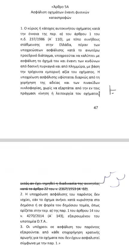 Το νομοσχέδιο μετά την ψήφιση των άρθρων, με την διαγραφή στο Άρθρο 26 για την ασφάλεια αυτοκινήτου