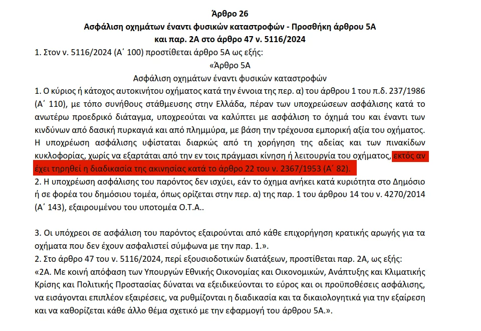 Τι έγραφε το νομοσχέδιο για την ασφάλιση αυτοκινήτων για φυσικές καταστροφές