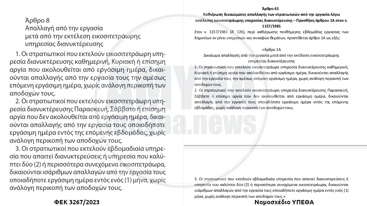 24ωρη απαλλαγή μετά από 24ωρη υπηρεσία