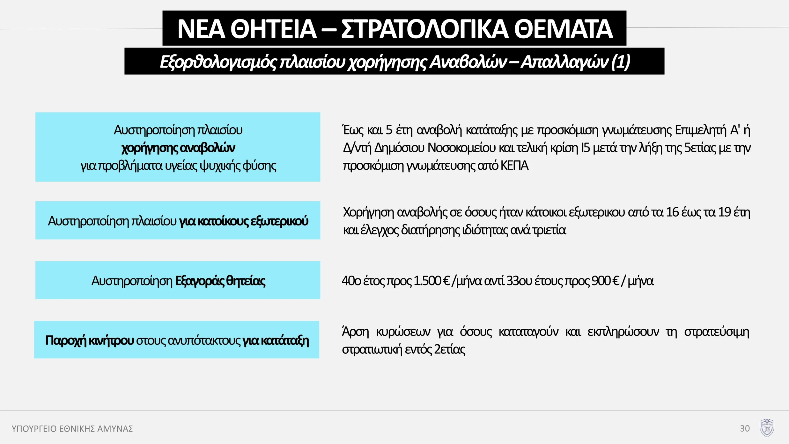 Εξορθολογισμός πλαισίου χορήγησης Αναβολών
