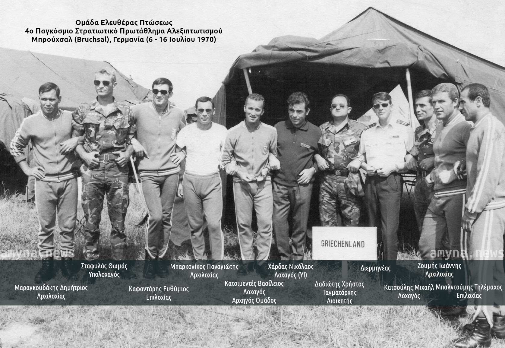 Η Ελληνική Ομάδα στο 4ο Παγκόσμιο Στρατιωτικό Πρωτάθλημα Αλεξιπτωτισμού (WMPC-1970)