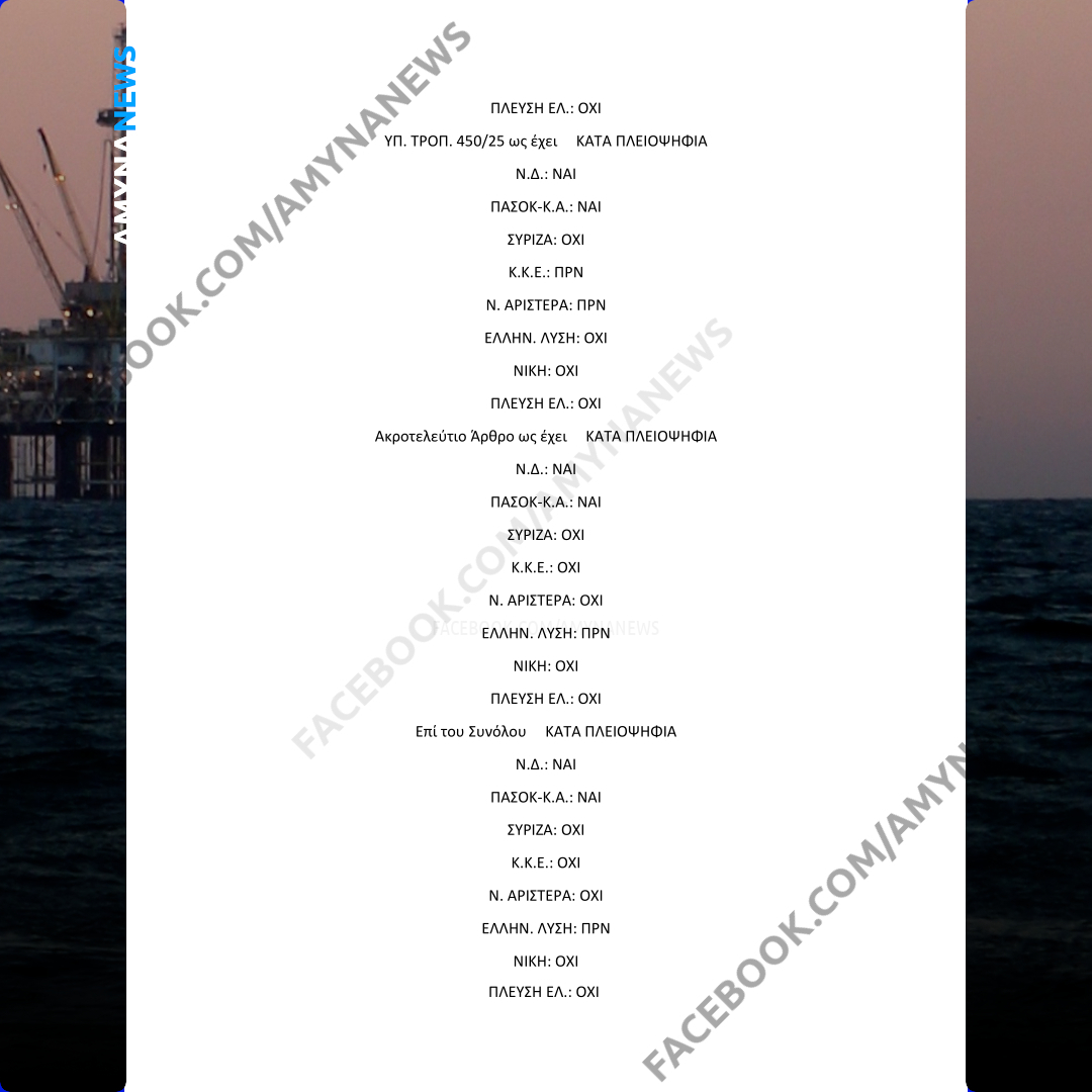 Εγκρίθηκε από τη Βουλή η συμφωνία με Chevron και Helleniq Energy