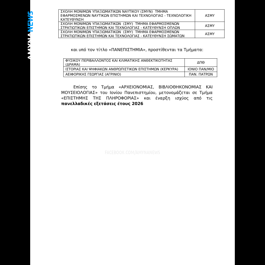 Στρατιωτικές Σχολές στα 4 Επιστημονικά Πεδία στις Πανελλαδικές Εξετάσεις 2027