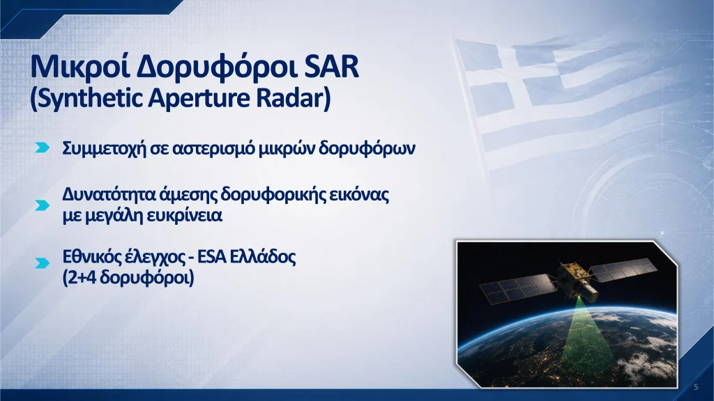 Έγκριση ΚΥΣΕΑ για 11 εξοπλιστικά προγράμματα στις Ένοπλες Δυνάμεις Μικροί Δορυφόροι SAR (Synthetic Aperture Radar)
