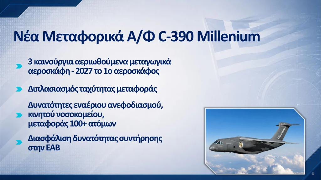 Έγκριση ΚΥΣΕΑ για 11 εξοπλιστικά προγράμματα στις Ένοπλες Δυνάμεις Μεταφορικά Α/Φ C-390 Millenium